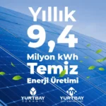 Yurtbay Seramik Sürdürülebilirlikte Yeni Bir Dönem Başlatıyor!