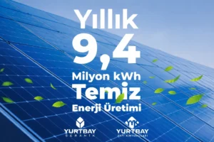 Yurtbay Seramik Sürdürülebilirlikte Yeni Bir Dönem Başlatıyor!